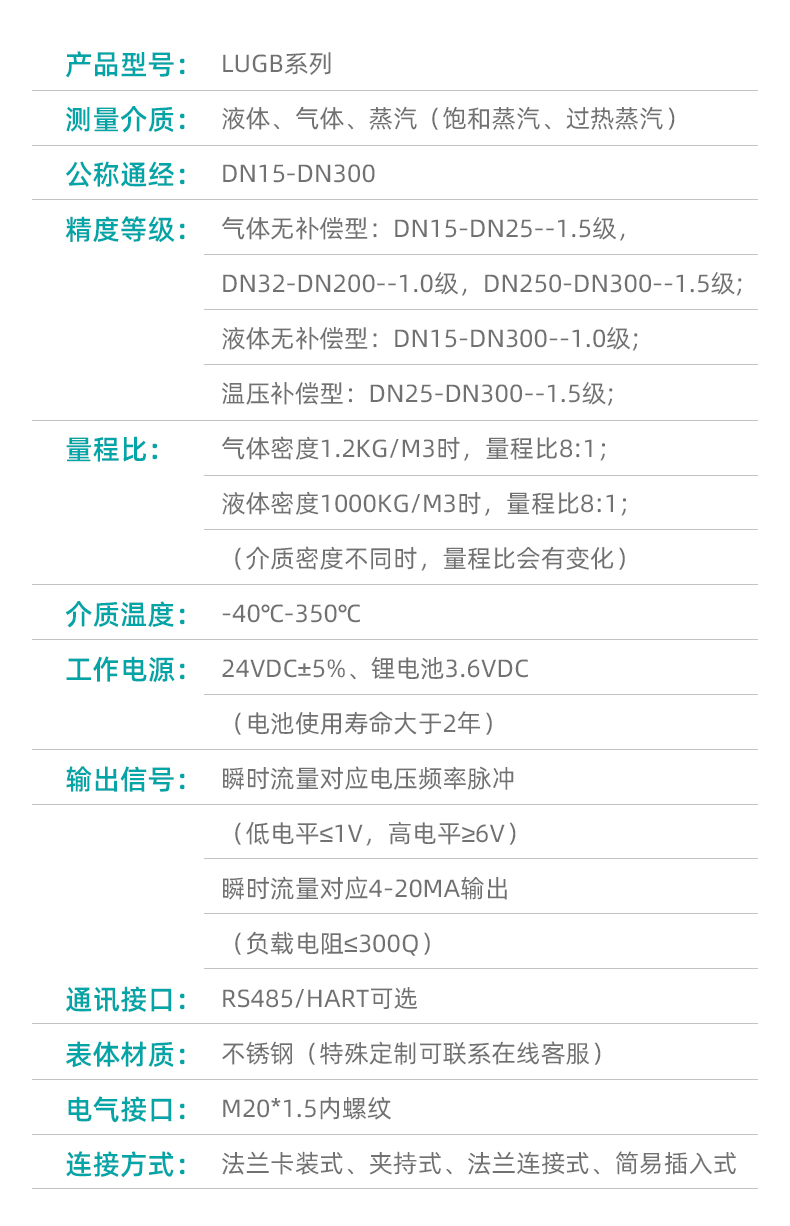 1679995374417861.jpg 渦街流量計(jì)_20.jpg